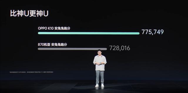 OPPO K10系列正式发布，手机+电视“第二屏”半价，3248元起