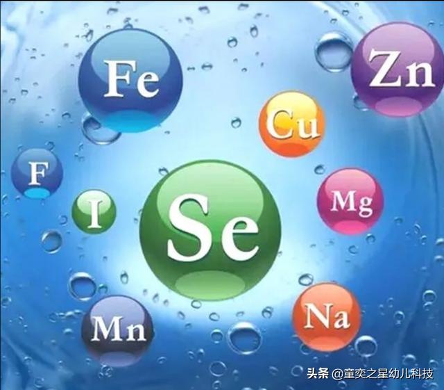 物质科学丨认识我们身边的物质形态都有哪些，你们想了解吗？