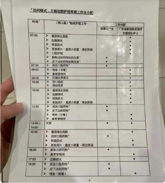 香港必须杜绝“黄丝”现象，对援港人员歧视性分配工作应检讨