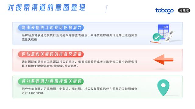 SEO及搜索引擎的增长策略(2.0版)