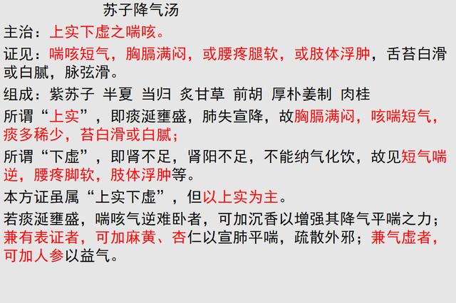 常见20种 治咳嗽方子大全，找准咳嗽的根源则药到病除