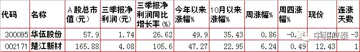 临沧石灰石制砂机厂家