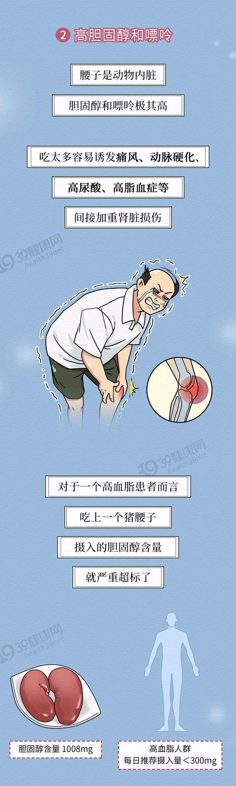 中国人吃“腰子”，究竟有多野？可以补身体？3个理由劝你别多吃