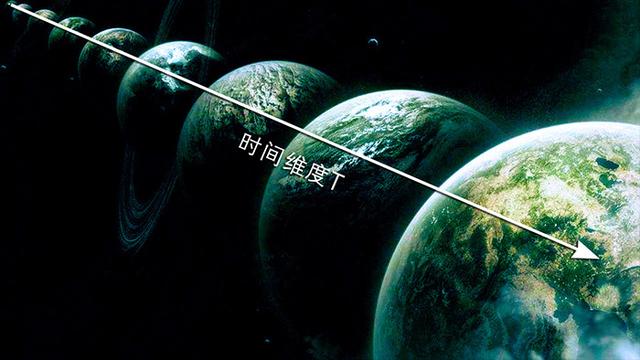 四维世界是什么？三维加时间？也许我们错了，看天才是怎样解释的
