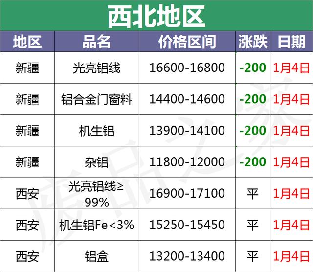 宁德模板破碎机价格