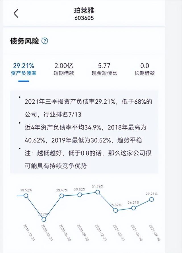 “TST”被立案调查，却继续在招代理，返利点数惊人