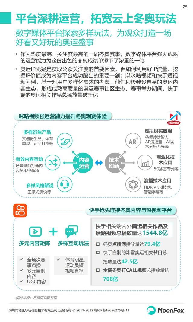 月狐数据：2022年Q1移动互联网行业数据研究报告，60页