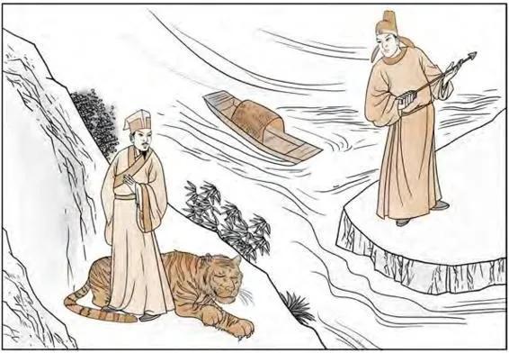 卦象图对照表全图（卦象图对照表西南）