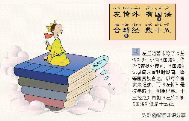 卡通图案带拼音注解，这个版本幼儿启蒙读物《三字经》要收藏起来