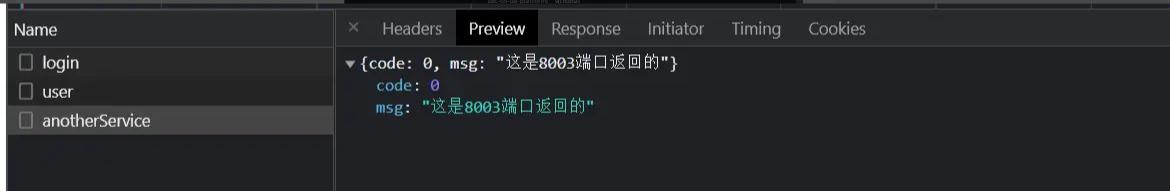 跨域请求如何携带cookie?不小心都拿了Offer