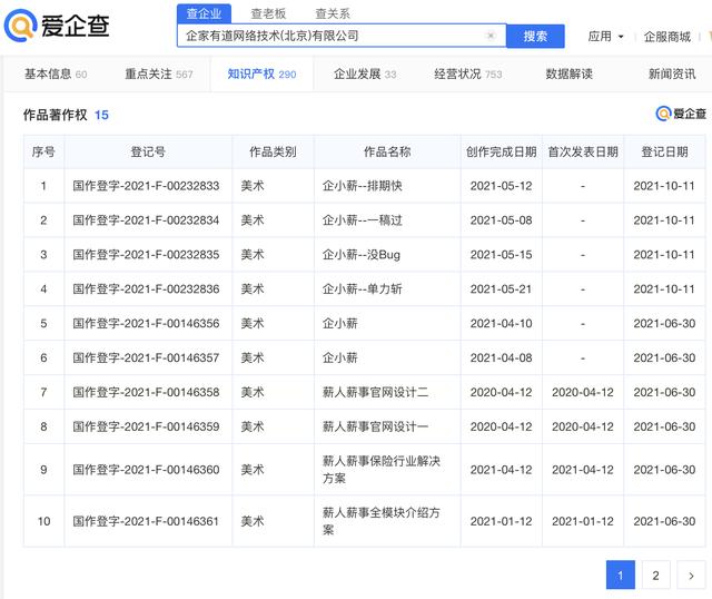 人力资源SaaS方案提供商“薪人薪事”获得3亿元融资