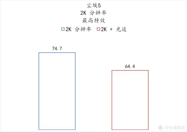 转台式过滤机原理