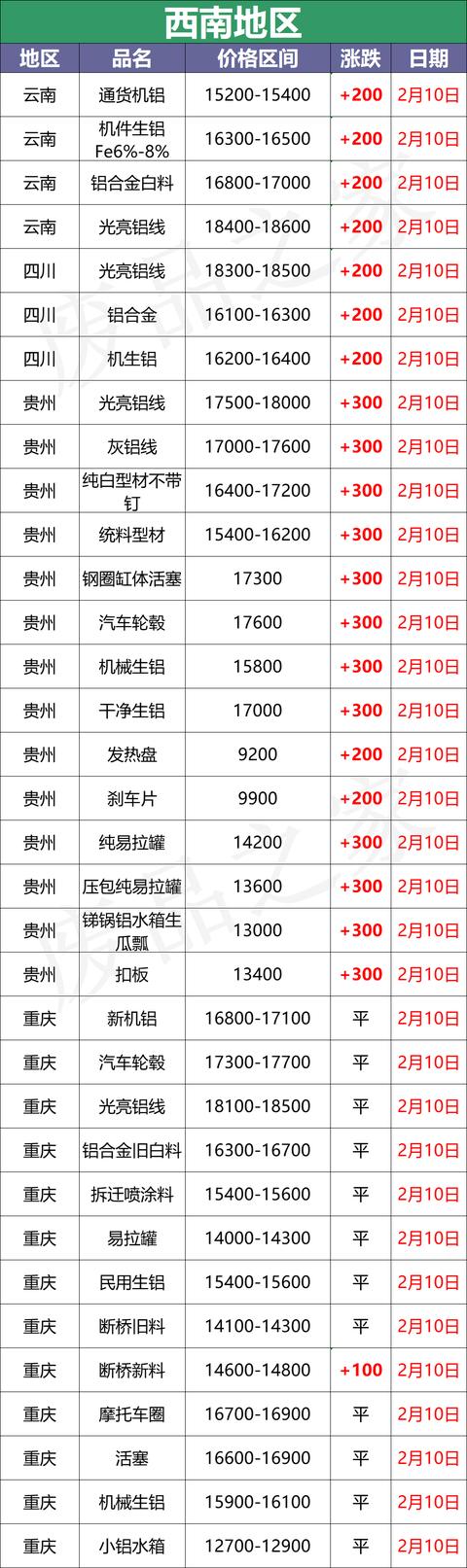 广东在线边料回收破碎机销售厂家