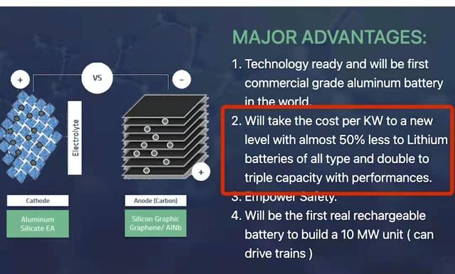 印度捡到外星科技，号称能淘汰中国的新能源？网友：简直异想天开