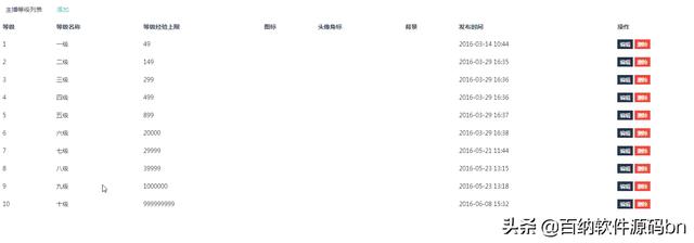 短视频直播APP源码 全开源原生直播APP源码
