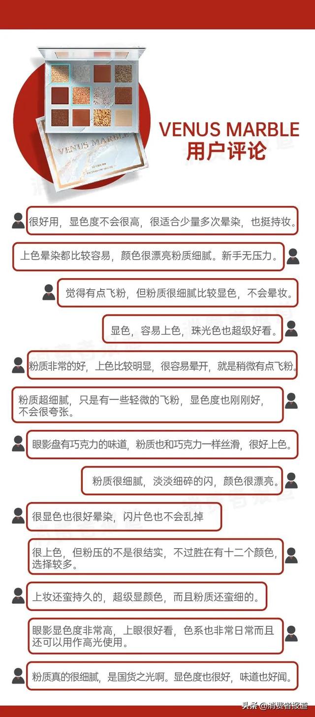 unny身体乳防腐剂