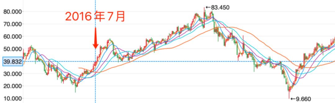 一场培训超30例阳性 深喉爆料如新疑似传销套路：8级代理层层洗脑