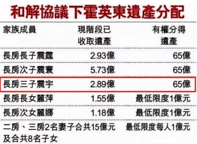 郭晶晶霍启刚最新官方消息,郭晶晶个人简历资料