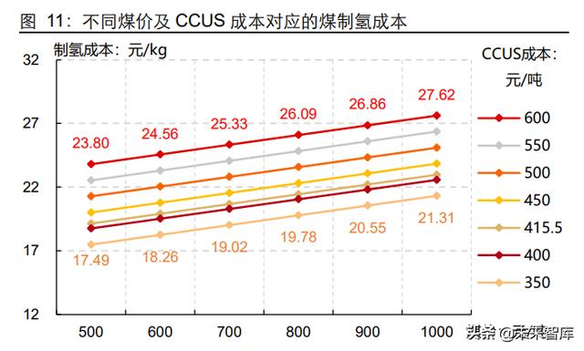 湛江移动石灰石破碎机