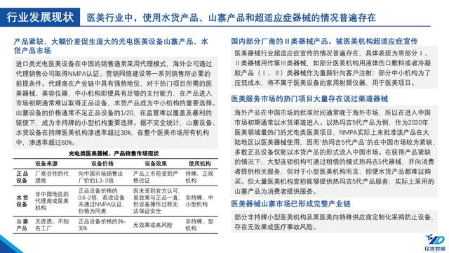 医疗机械展的调研报告
