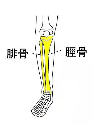 缺席5周！皇马官宣阿扎尔接受移除右侧腓骨的接骨板手术 太难了