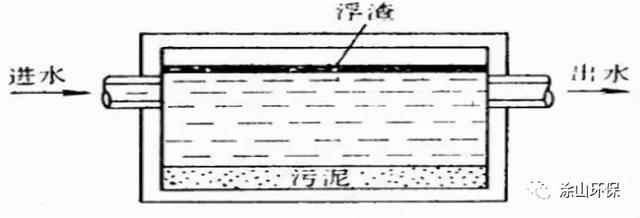 hbs制砂机
