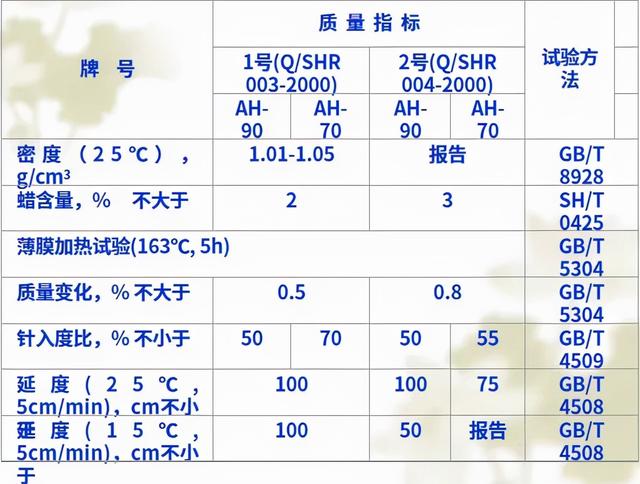 制砂机视频素材