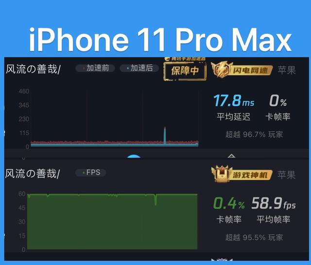 iOS15.5beta2系统更新，续航发热均有所下滑