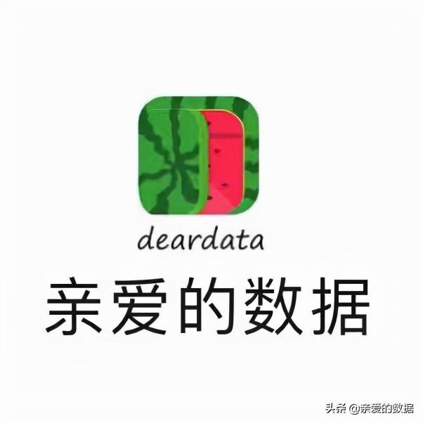 漫画：大数据的社交牛气症是怎么得的？