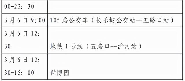 3月9日12时 24时西安市新增5例本土确诊病例活动轨迹 新闻时间