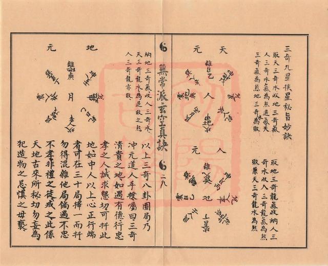 玄空飞星排盘元亨利贞（玄空飞星排盘详解）插图12