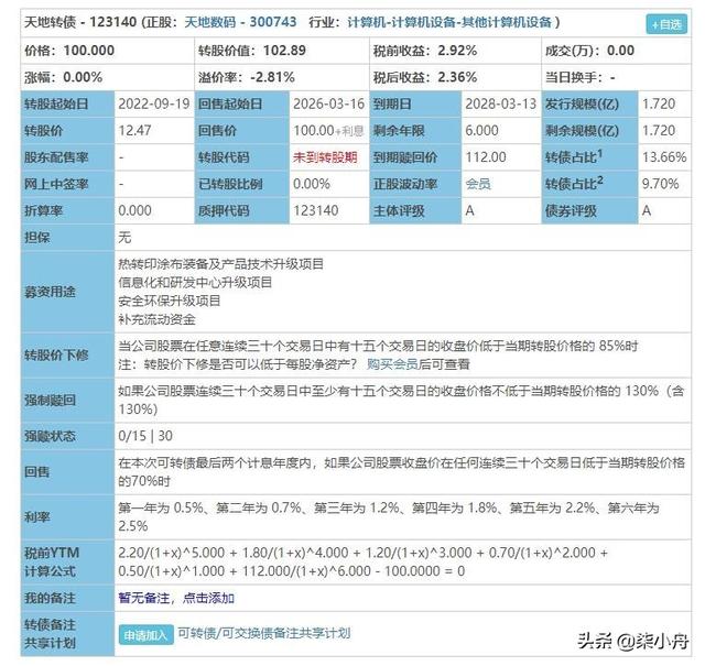 中天证券可转债申购「可转债什么时候买容易中签」