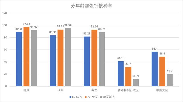 上海阳性母女“出逃”杭州，我才明白中国为什么不能“躺平”