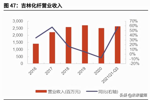威海磷酸石制砂机价格