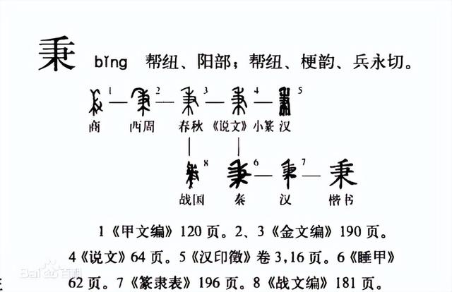 说文解字禾字来源,说文解字,今日解字之"禾"_犇涌向乾