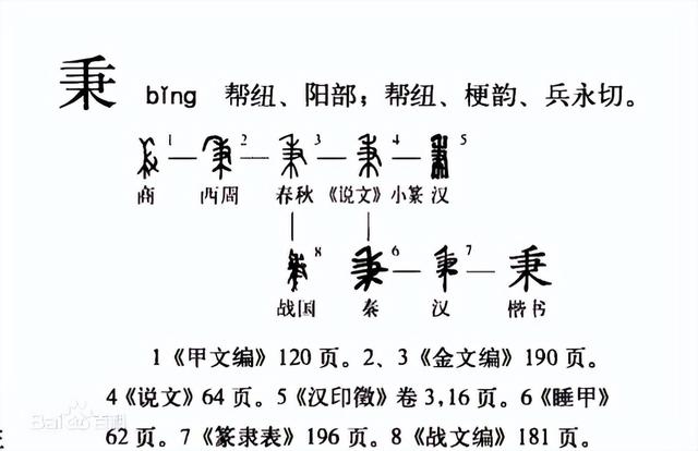 禾的象形文字图片