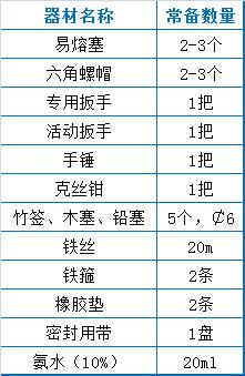 来宾滚筒洗砂机图片