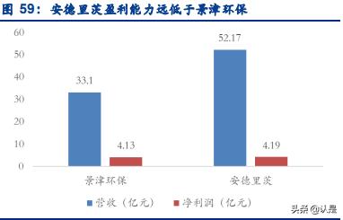 铜陵厢式压滤机生产厂商