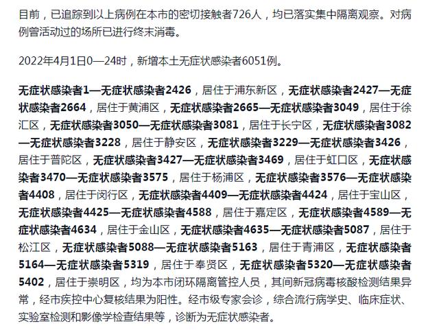 上海昨日新增本土确诊病例260例 本土无症状感染者6051例