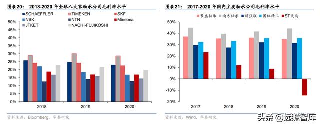 聊城水轮洗砂机厂家
