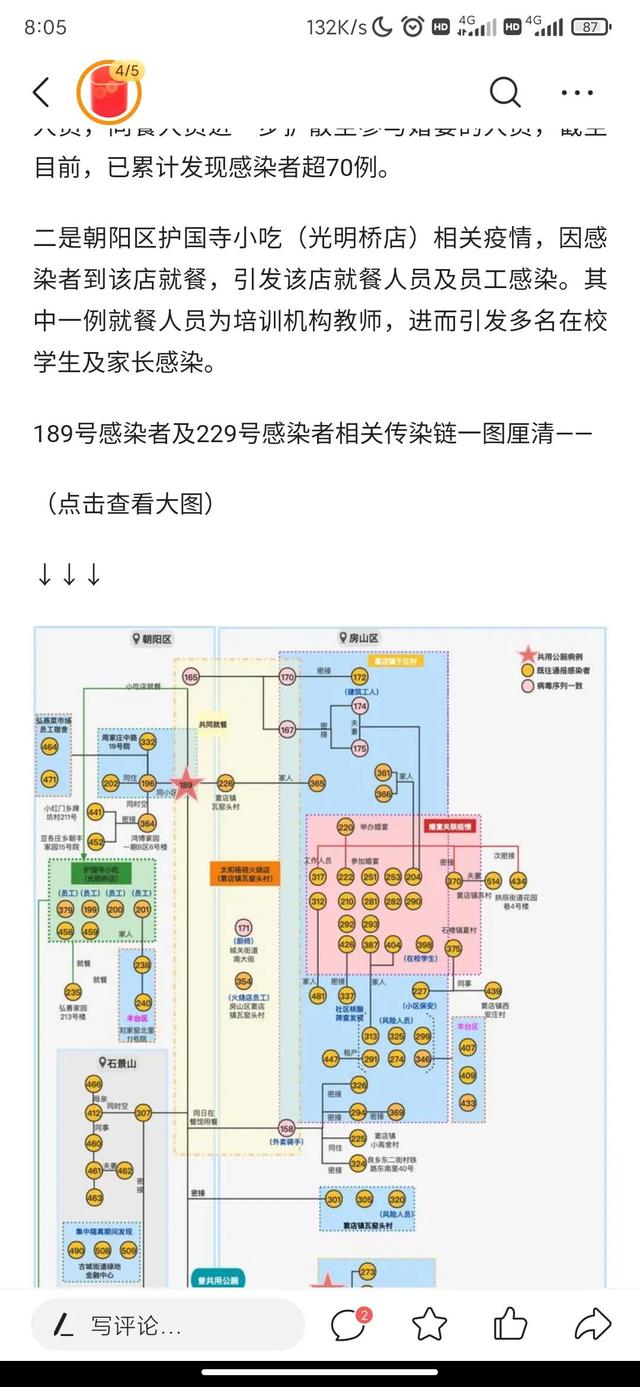 北京市昨日新增本土确诊病例46例，本土无症状感染者5例