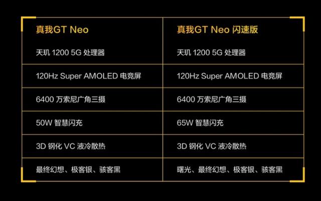 2021年很多手机品牌还在用机海战术，为何小米和华为不用？