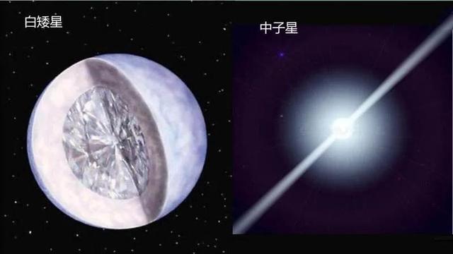 太阳寿命有多长