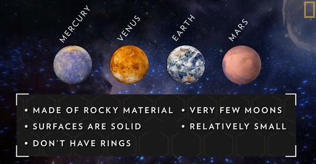 银河系八大行星的简介(银河系行星大小排列顺序)