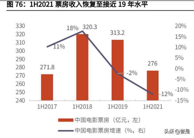 阿里巴巴深度研究：龙头地位稳固，直播+云计算构筑发展新空间