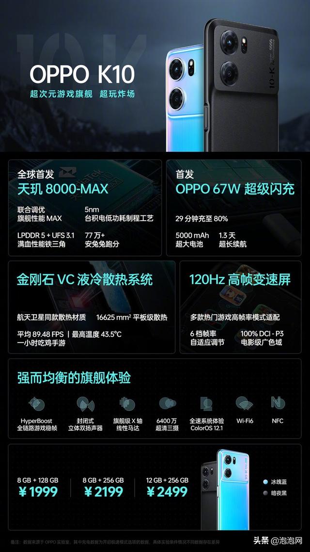 家族式曲线美学设计，OPPO K10带来电竞级握感