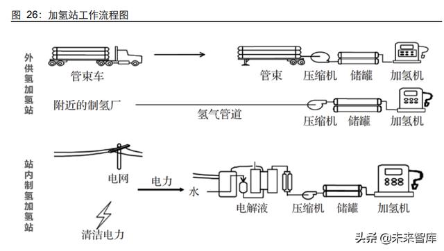 湛江移动石灰石破碎机