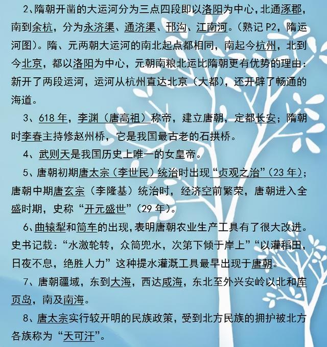 初中历史1-6册总复习+重要简答题！考试常考，对孩子很重要