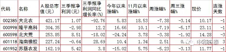 永善轮斗洗砂机厂家电话