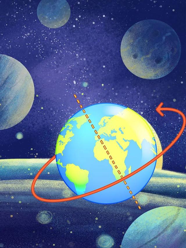 科学探索｜为什么有白天和黑夜？